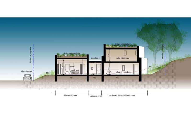 architecte salon de provence