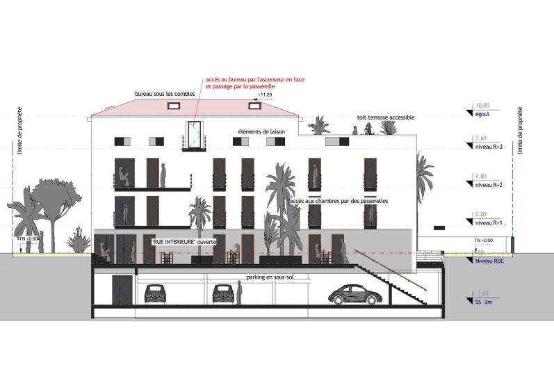 architecte sanary sur mer