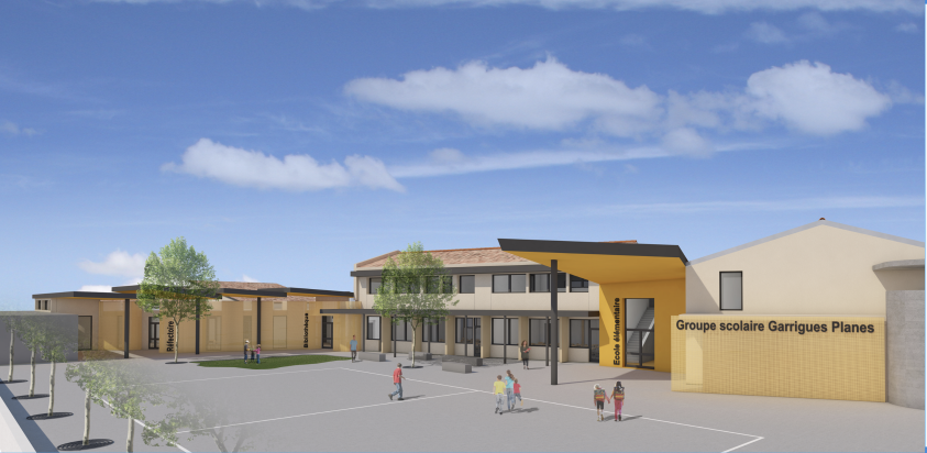 perspective du projet