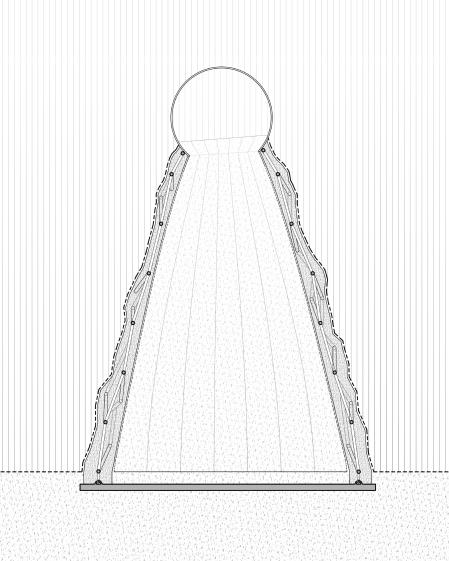 Coupe du projet Coupe du projet