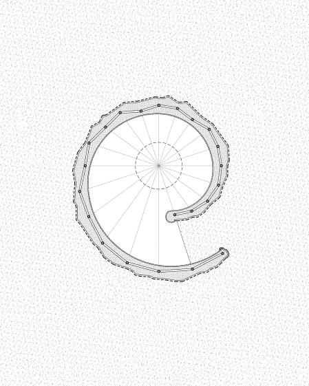 Plan du projet Plan du projet