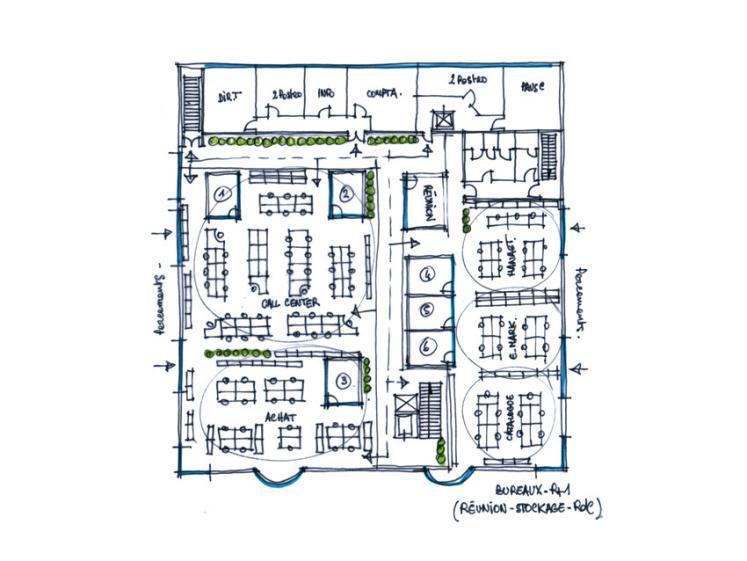 Aménagement de bureaux