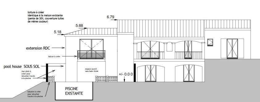 architecte Ensuès La Redonne
