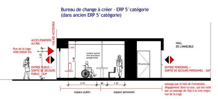 architecte montpellier