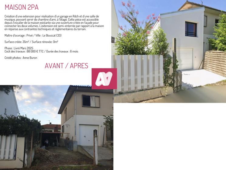 avant/après