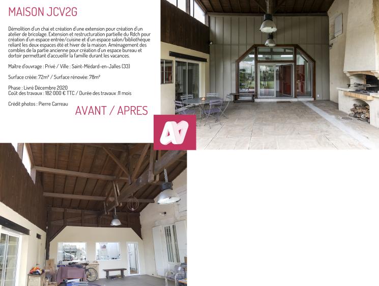 avant/après