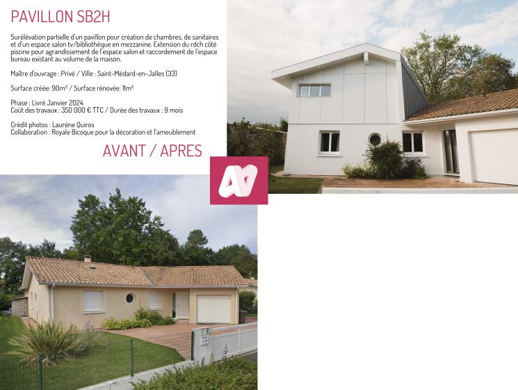 avant/après