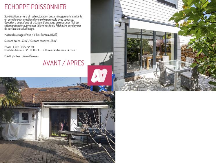 avant/après