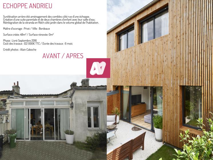 avant/après