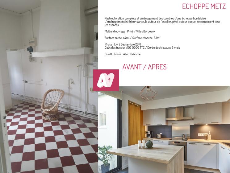 avant/après