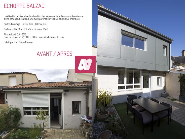 avant/après
