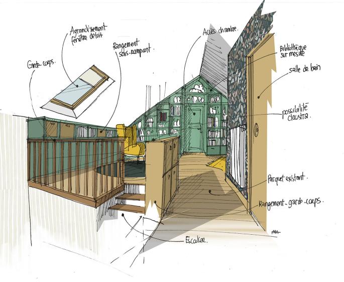 Croquis d'ambiance intérieure avec les nouveaux agencements de l'étage