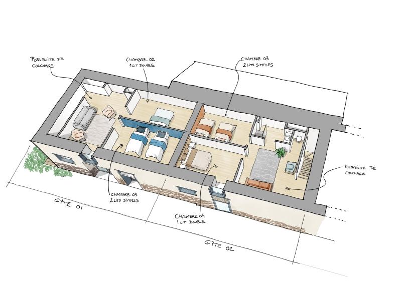 À gauche, la section du Gîte 01 comprend un espace salon mansardé avec un canapé et des fauteuils, une chambre avec un lit double (Chambre 02) et une autre chambre équipée de deux lits simples (Chambre 03).  À droite, la section du Gîte 02 propose une configuration similaire : une chambre avec deux lits simples (Chambre 03), une chambre avec un lit double (Chambre 04), ainsi qu'un espace palière ouvert avec un canapé desservant un cabinet de toilette (WC et lavabo) et l'arrivée de l'escalier.