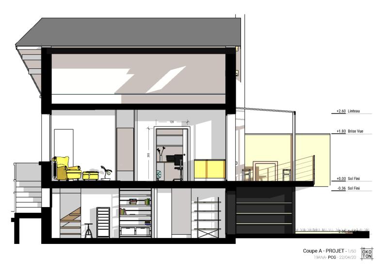 Projet - Coupe