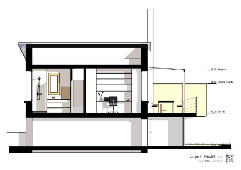 Projet - Coupe