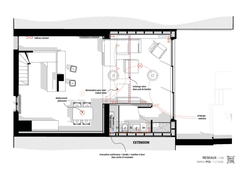 Projet - Plan