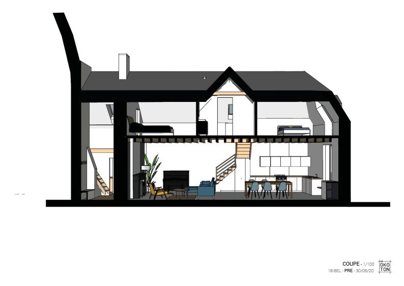 Projet - Coupe