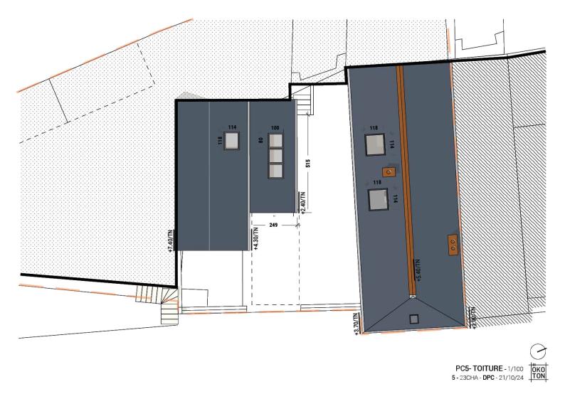 Projet