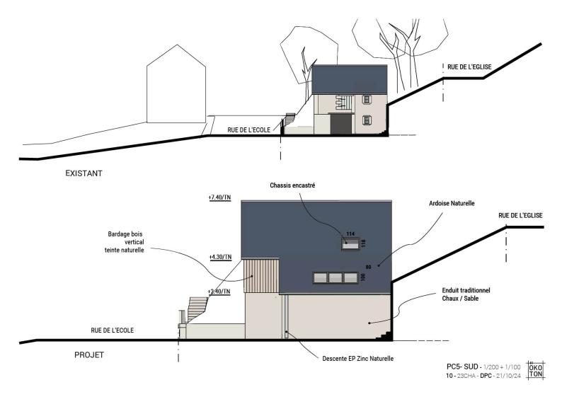 Projet