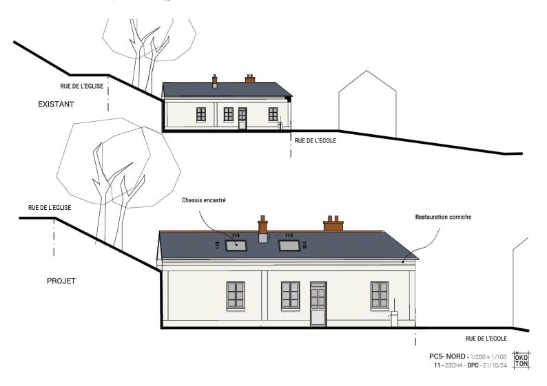 Projet
