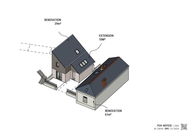Projet
