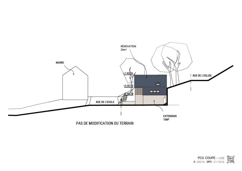 Projet