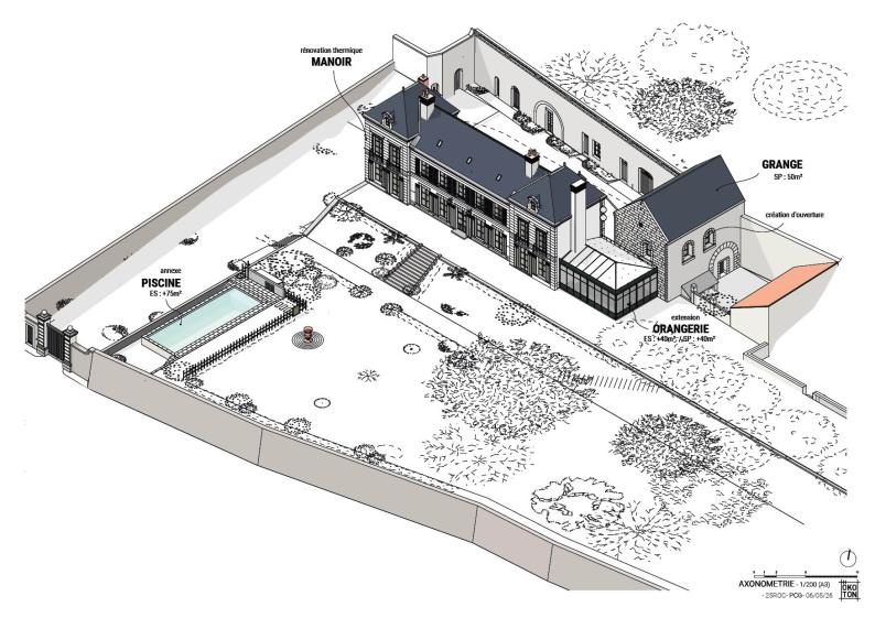 Projet Projet