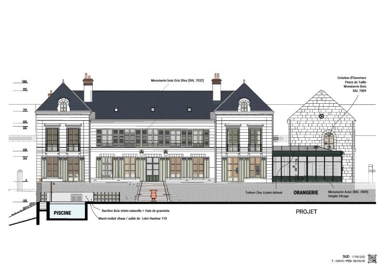 Projet Projet