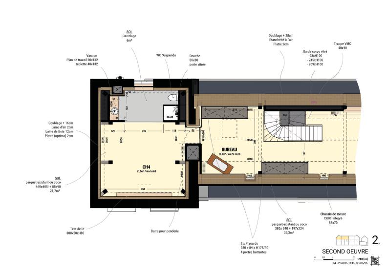 Projet Projet