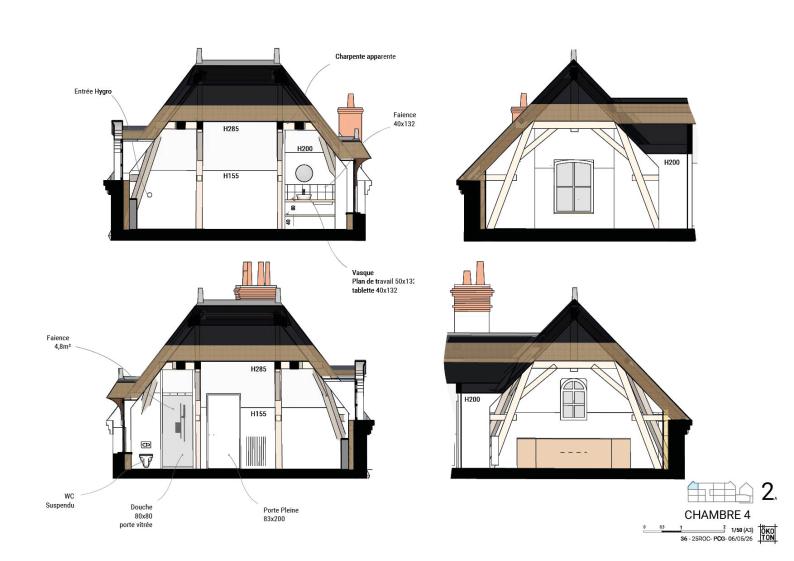 Projet Projet