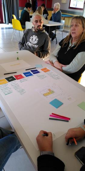 Nabas Atelier participatif Nabas Atelier participatif