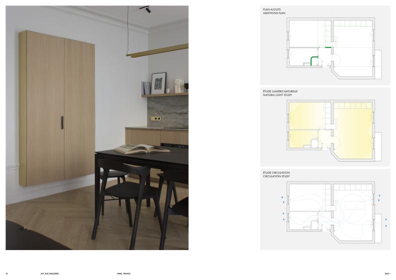 SAD+_Architecture_Apt_Rue_Daguerre