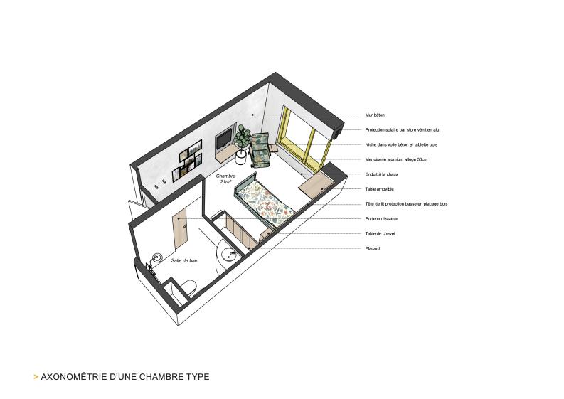 axonométrie d'une chambre type