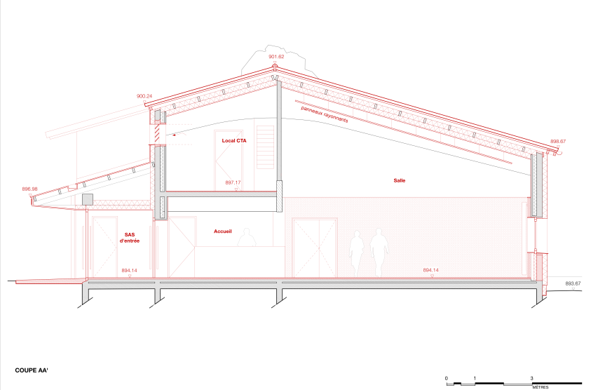 État projeté APD - coupe transversale