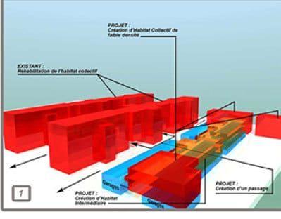 Requalification Quartier d'Ozanam - vue 3