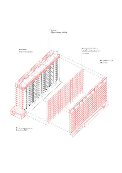Transformation patrimoine contemporain logement social réhabilitation énergétique logement jardin d'hiver axonométrie
