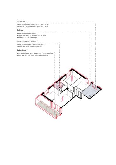 Transformation patrimoine contemporain logement social réhabilitation énergétique logement site occupé