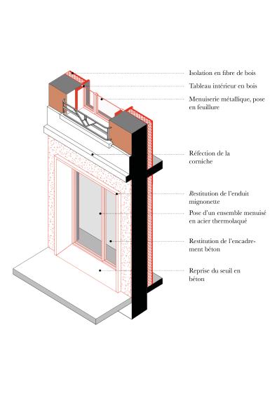 rez de chaussée logement social HBM restructuration réhabilitation
