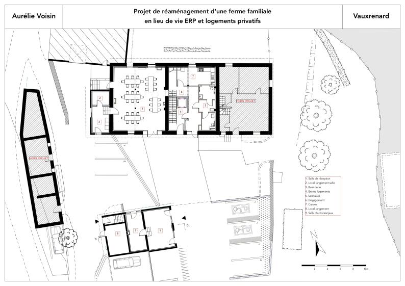 RDC projet