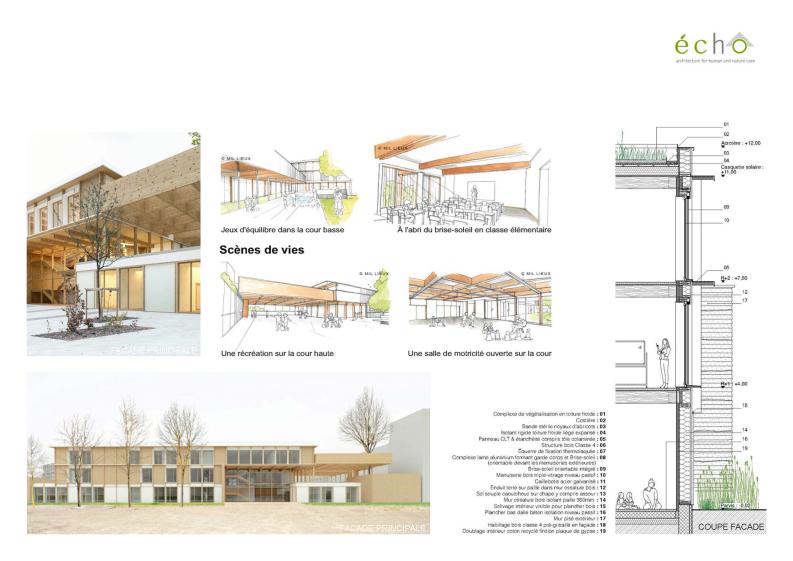 Construction écologique • Groupe scolaire | Mantes-la-Ville (78)