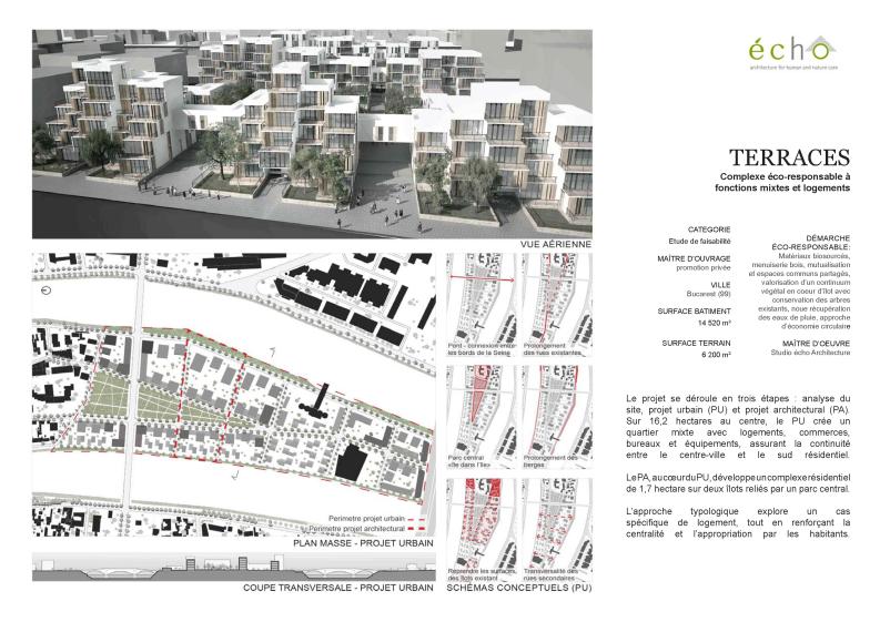Logements collectifs en terrasse  • Etudes de faisabilité | Conception bioclimatique 