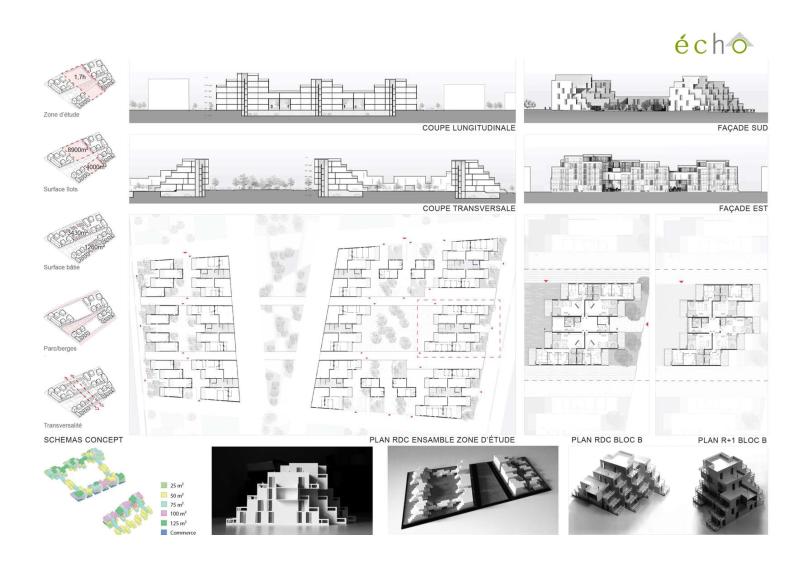 Logements collectifs en terrasse  • Etudes de faisabilité | Conception bioclimatique 