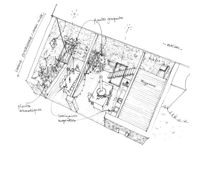 Croquis jardin d'hiver 