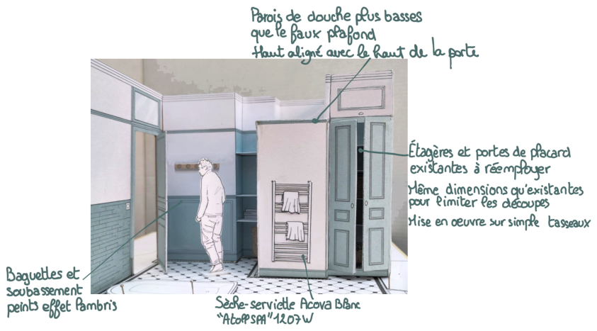 Proposition de salle de bain en maquette Proposition de salle de bain en maquette