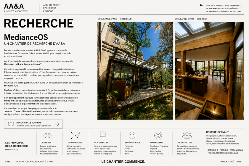 MedianceOS — Un chantier de recherche d'AA&A Présentation du chantier de recherche MedianceOS développé par AA&A. La planche associe les photographies authentiques du 296 rue Jeanne d'Arc à une présentation de la recherche, née de plus de trente années de pratique architecturale et consacrée à l'intelligence des projets.