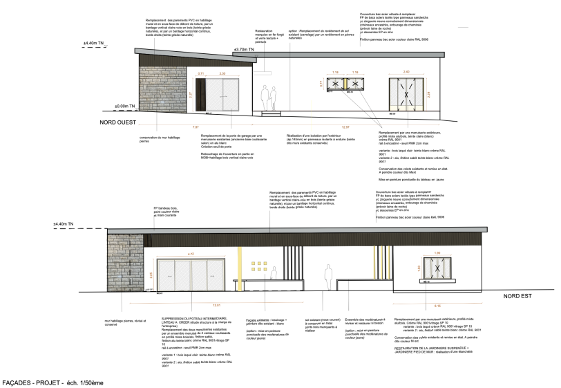 Façades projet