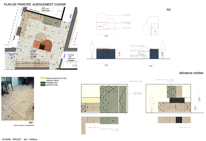Architecture intérieure - Cuisine - esquisse