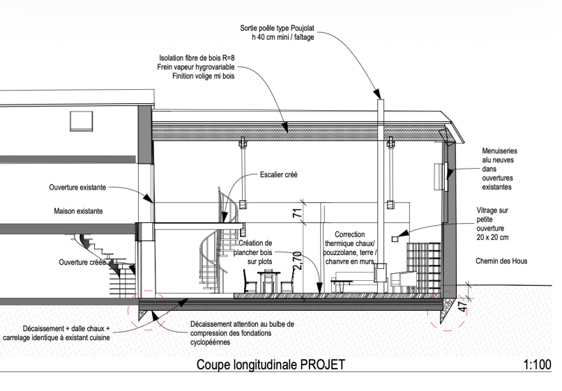 Coupe longitudinale du projet 