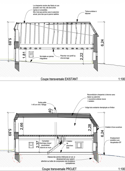 Coupe longitudinale existant / projet Coupe longitudinale existant / projet