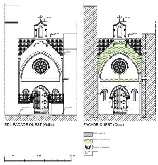 Façade sur rue